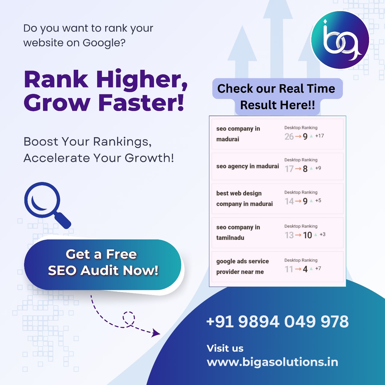 Best SEO Company in Madurai – Big A Solutions